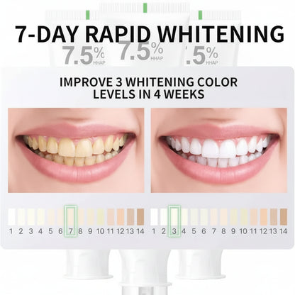 7.5% Nano Hydroxyapatite Fluoride Toothpaste – Teeth Whitening & Enamel Care